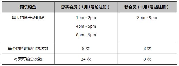 太阳大逆转险胜奇才 布克27+8普尔17中5NBA新赛季常规赛继续进行，菲尼克斯太阳队（14胜12负）止住连败。